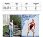 фитнес-клуб шейпинг на среднем изображение 8 на проекте lovefit.ru